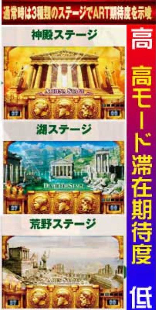 【超激レア】ミリオンゴッド神々の系譜 実機