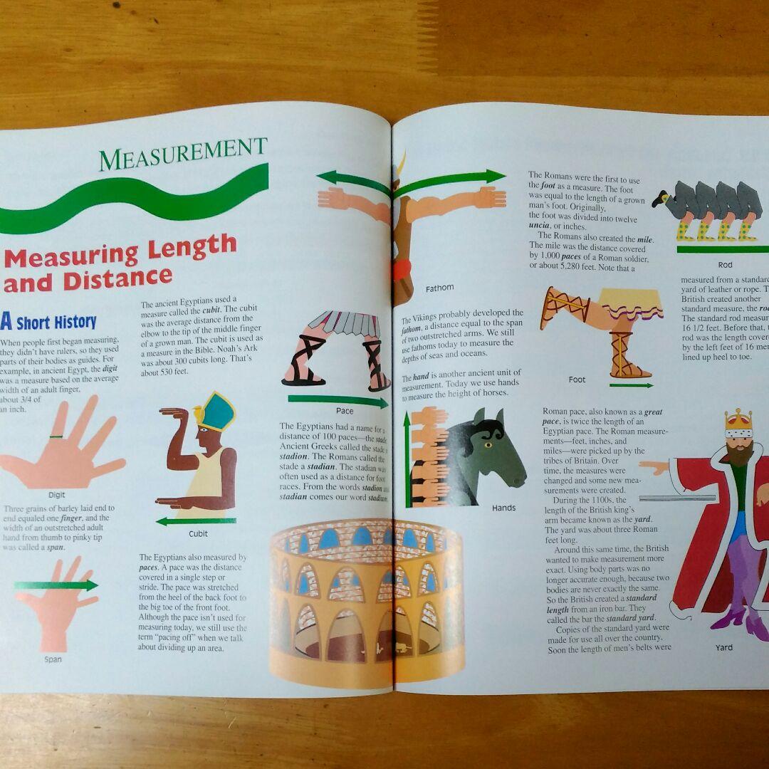 英語圏小学校使用テキスト(６冊)