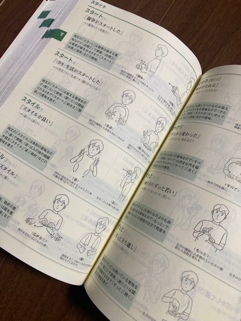 手話辞典　手作りカバー付き