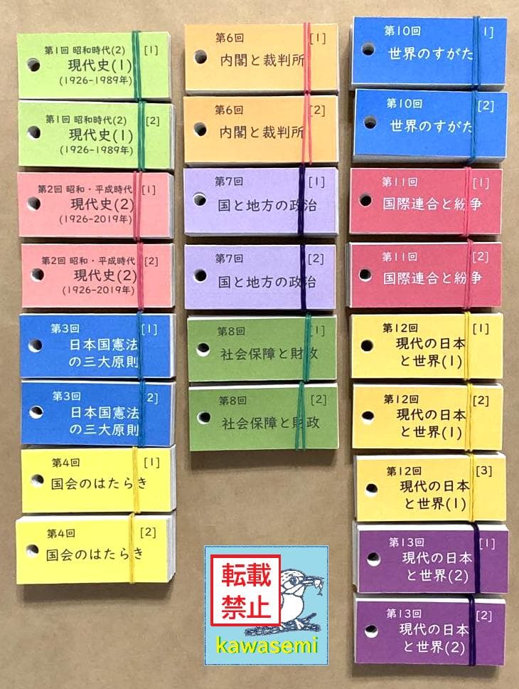 カット済【中学受験】予習シリーズ社会 6年上 (第1-13回)公民 暗記カードa
