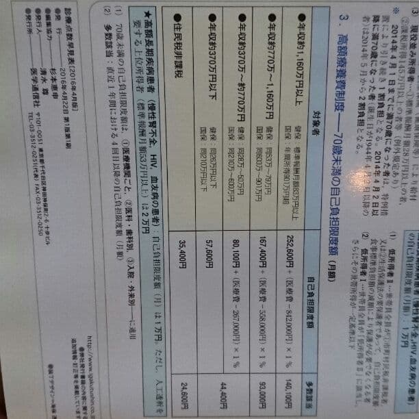 医療事務