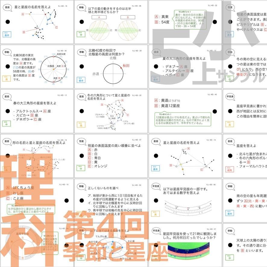 中学受験【5年上全セット 社会・理科 1-19回】組分けテスト対策 予習シリーズ