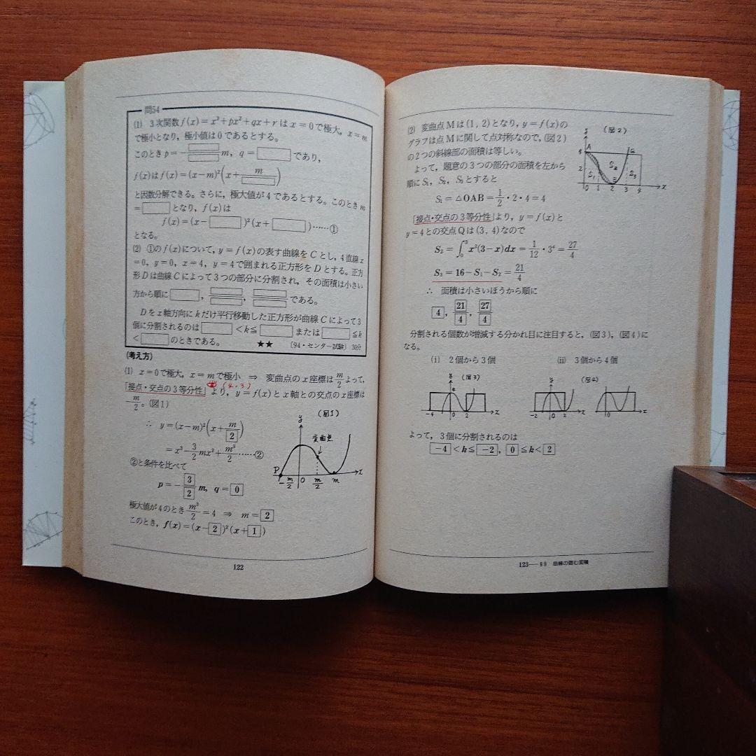 #合格 王のミラクル数学【微分・積分編】#東大#京大#医学部医学科