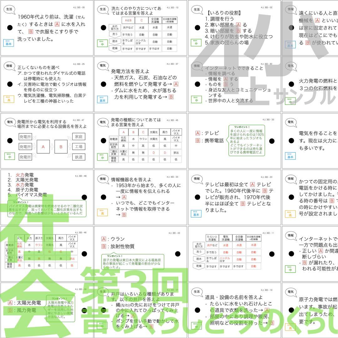 中学受験 暗記カード【4年上 社会・理科 1-9回】組分けテスト対策 予シリ