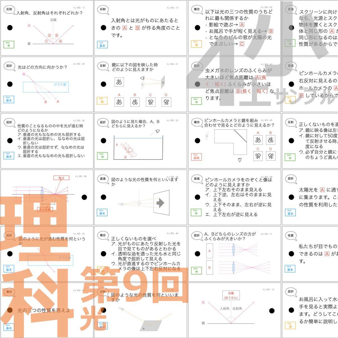 中学受験 暗記カード【4年上 社会・理科 1-9回】組分けテスト対策 予シリ