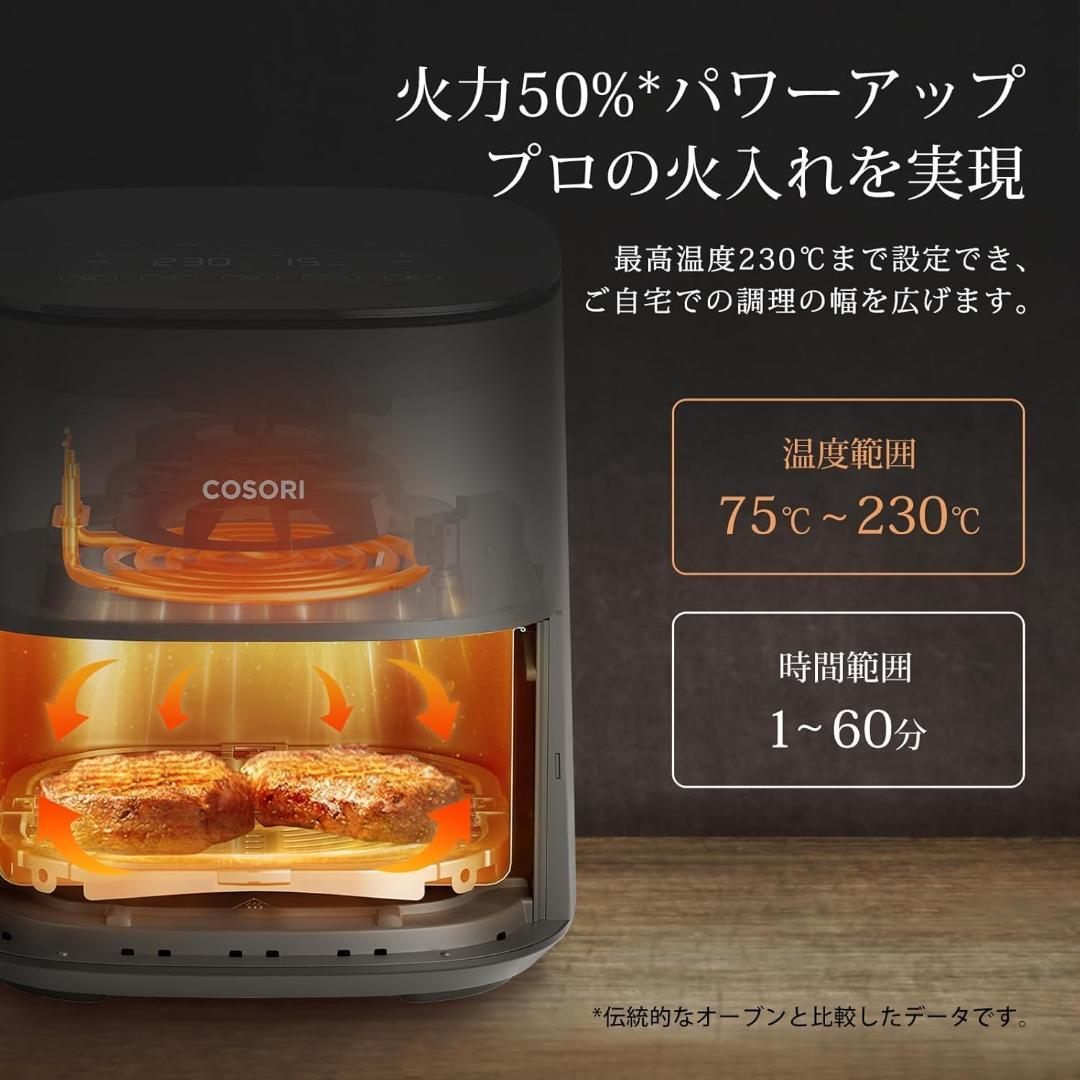 COSORI 4.7L ノンフライヤー CAF-L501-KJP 2025年製
