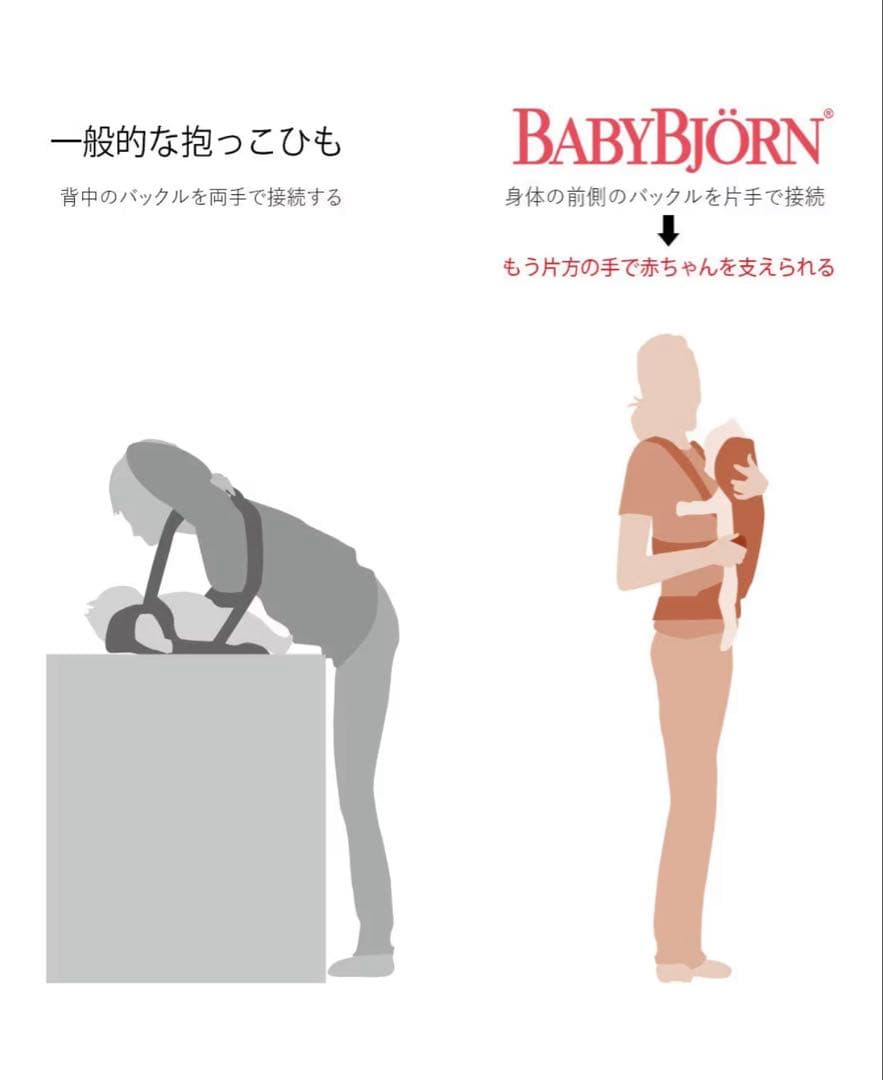 【美品】BabyBjorn ベビーキャリアmini Air パーリーピンク