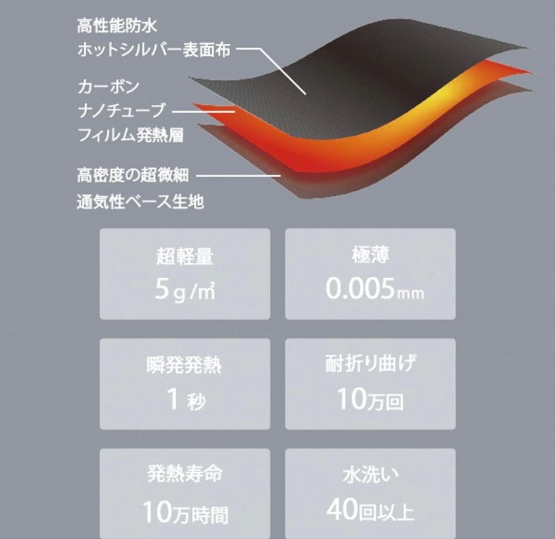 HEATFUN 電熱ユニット搭載 防寒ベスト HE10N3 3L