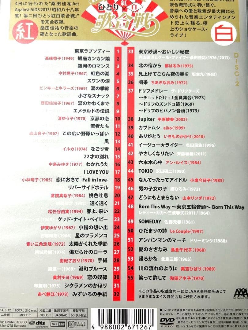 【新品・未開封】桑田佳祐/昭和八十八年度!第二回ひとり紅白歌合戦　DVD