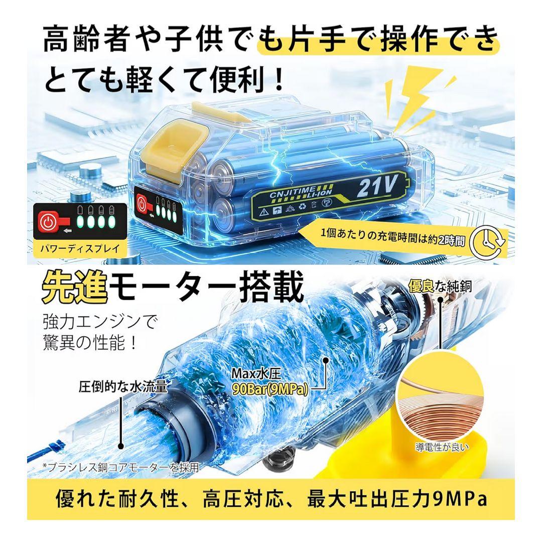 【週末Sale!】高圧洗浄機 ハンディ高圧洗浄機、バッテリー2個 残量表示