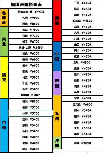 ちょり　Lギルティクラウン2XF　簡易ユニットボリューム調整付