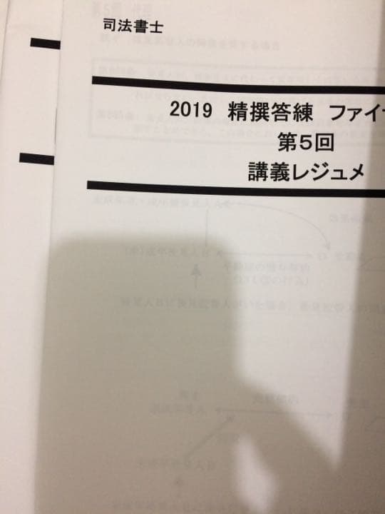 司法書士DVD 2019年LEC 精撰答練ファイナル編フルセット