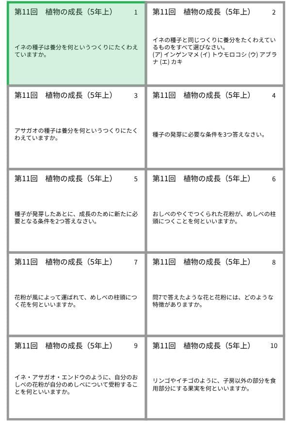 予習シリーズ暗記カード【5年上 社会・理科1〜19回】 中学受験