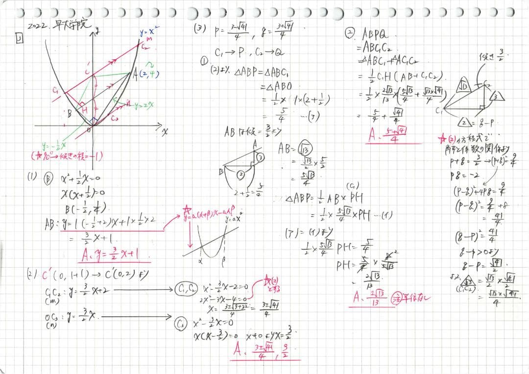 塾講師オリジナル数学解説 早稲田 実業学院本庄 高校入試 過去問 2013-22