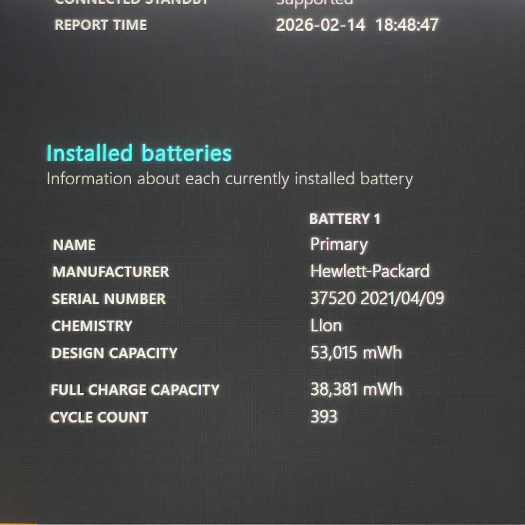 ★美品★EliteBook 830 G8 第11世代 i7 ノートPC 16GB