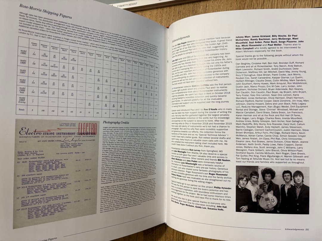 リッケンバッカー（Rickenbacker）の書籍の3冊セット