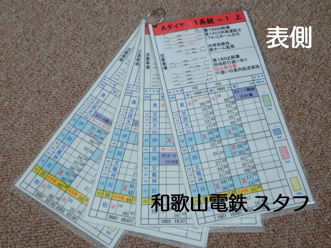 【鉄道部品】和歌山電鉄スタフ