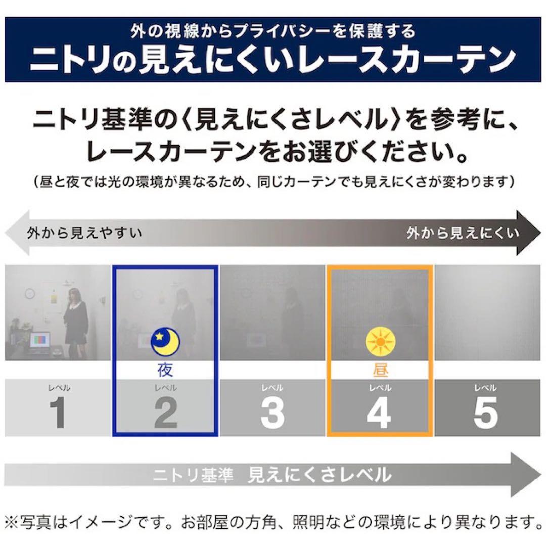 ニトリ　遮光1級・遮熱・遮音カーテン200x185保温・防炎レース　2枚セット