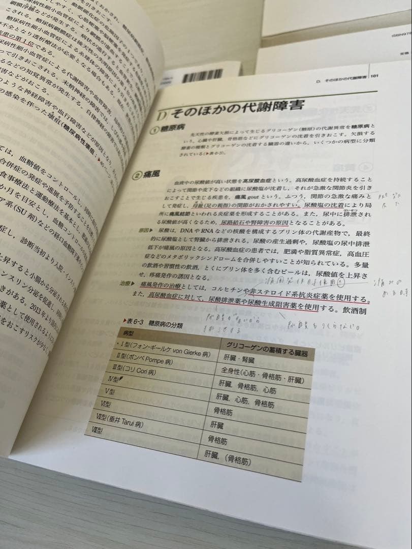疫病のなりたちと回復の促進①病理学　②病態生理学　③薬理学　④微生物学まとめ売り