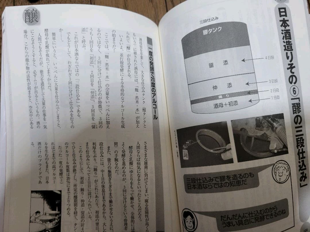 「知識ゼロからの」日本酒入門