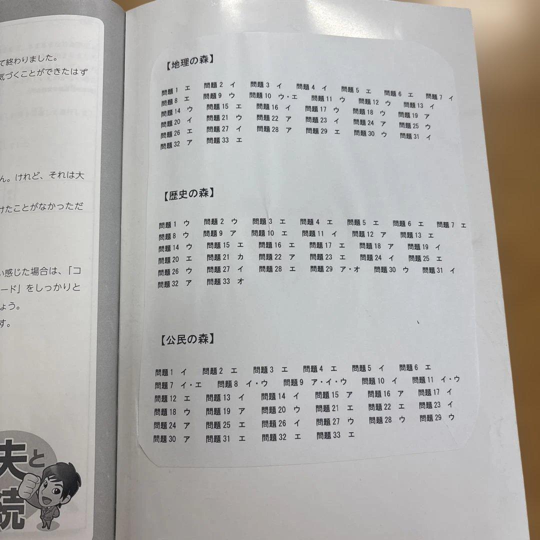 【中学受験】スタディアップ 記号の森 CD付き社会科記号問題対策