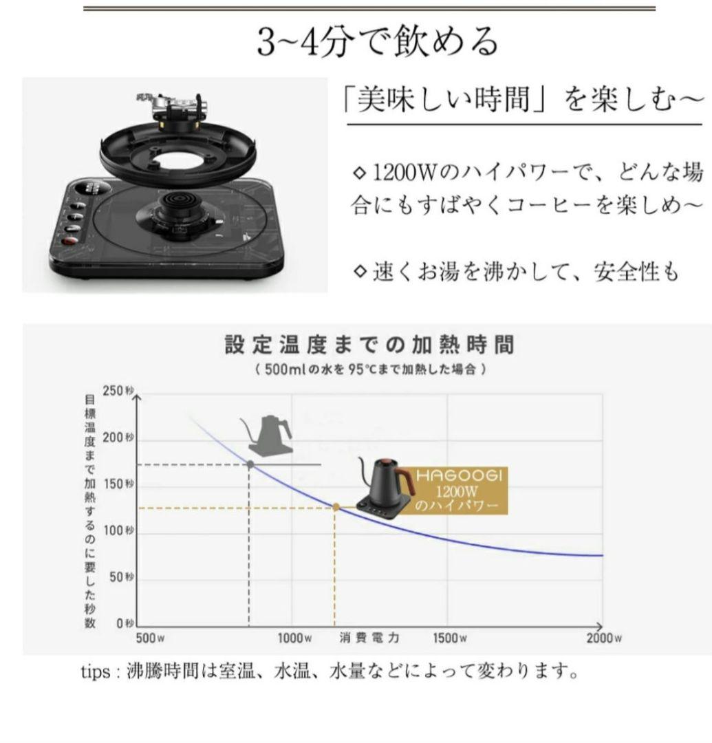 HAGOOGI ハゴオギ 電気ケトル 温度設定付き1L 1200W ブラック