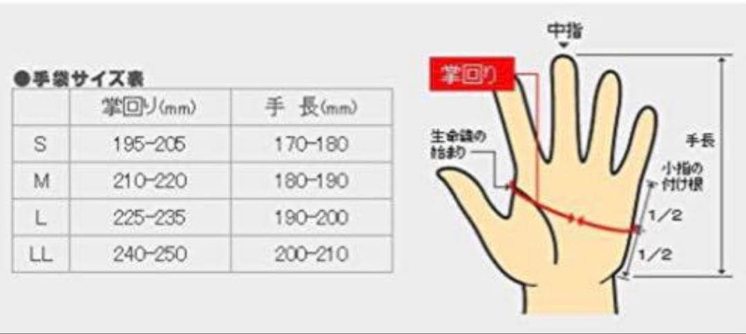 【カフェラテさん専用】レスキューグローブ／Sサイズ×2セット