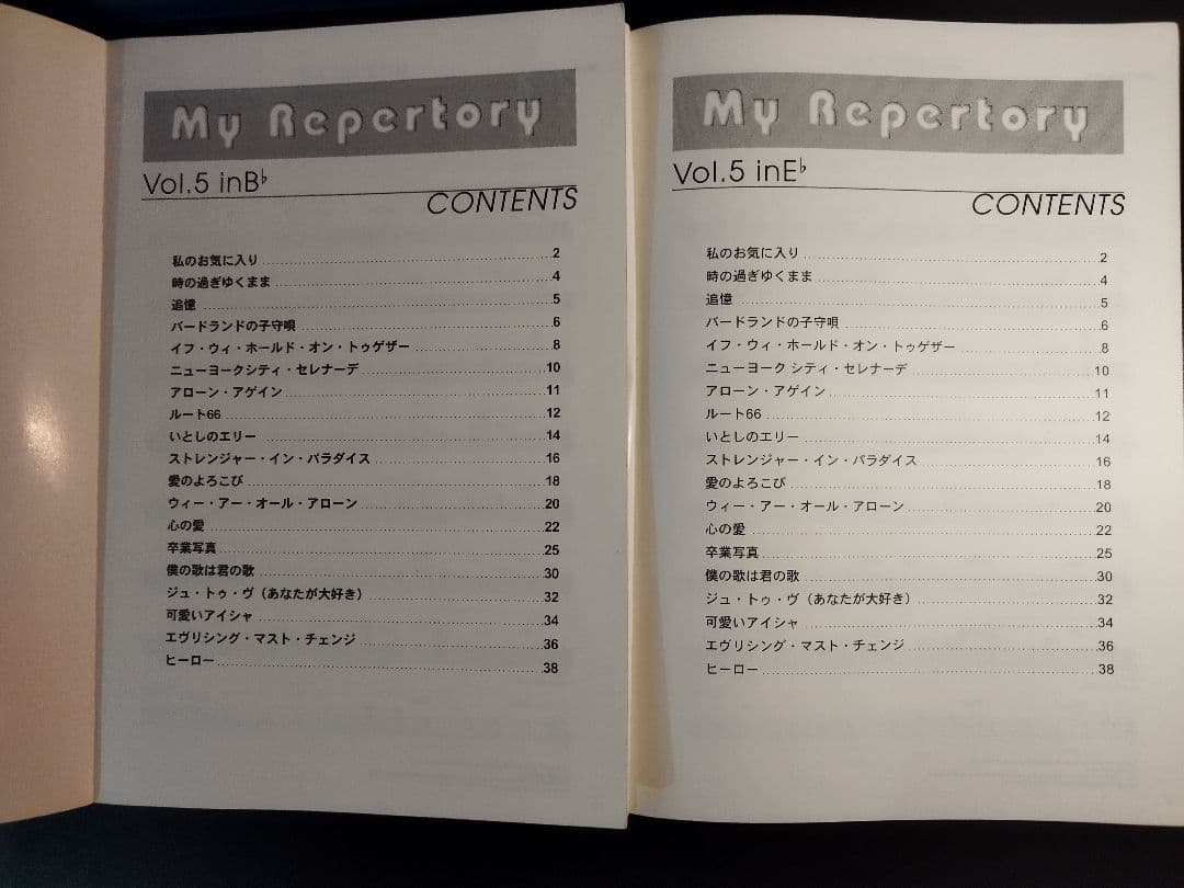 YAMAHA MDP10 & レッスン書、FD