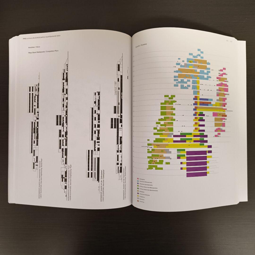 PPAG：Speaking Architecture