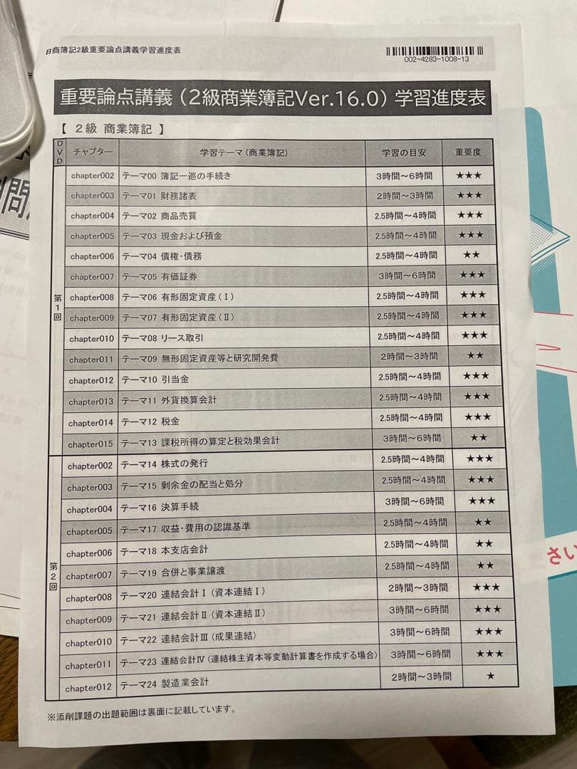 合格テキスト 日商簿記2級 工業簿記 Ver.9.1 商業簿記　16.0