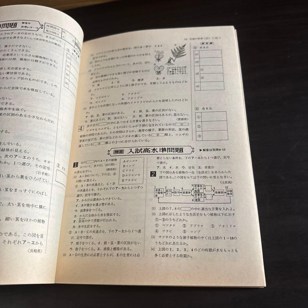 学研　高校入試　合格シリーズ　まとめ売り