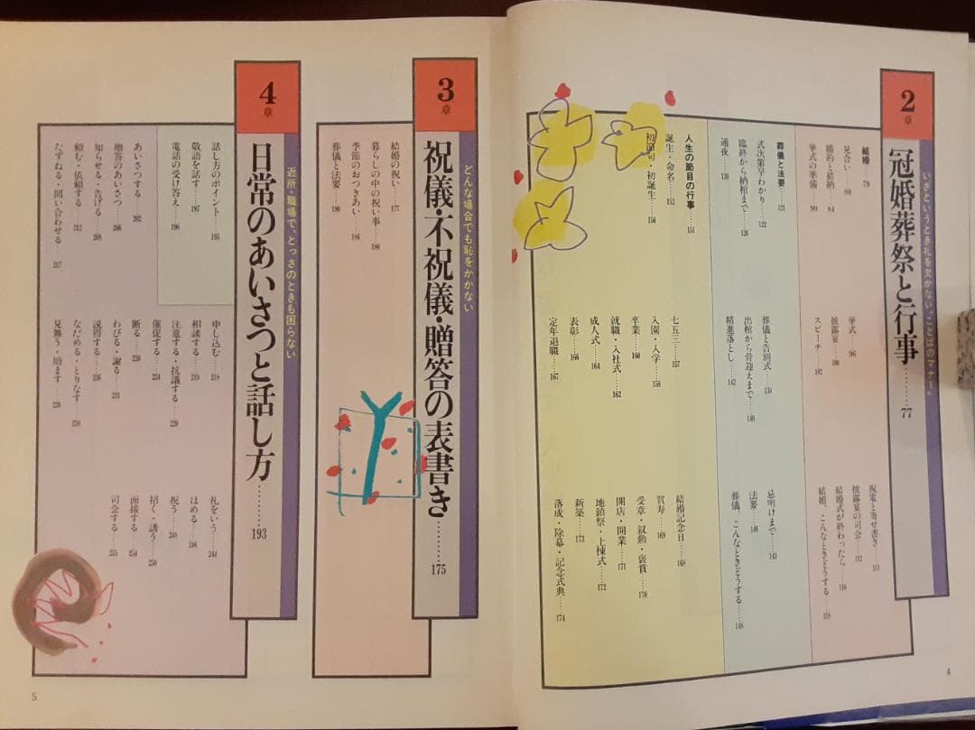 ACE 読む 書く 話す大事典 ＆ 現代 家庭療法百科　２冊セット