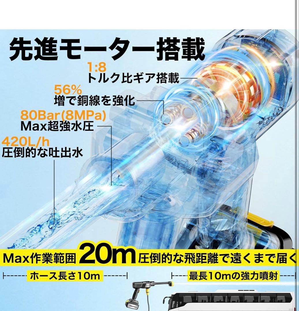 【高圧洗浄機 20L折り畳みバケツa】国内洗浄店監修 8MPa コードレス