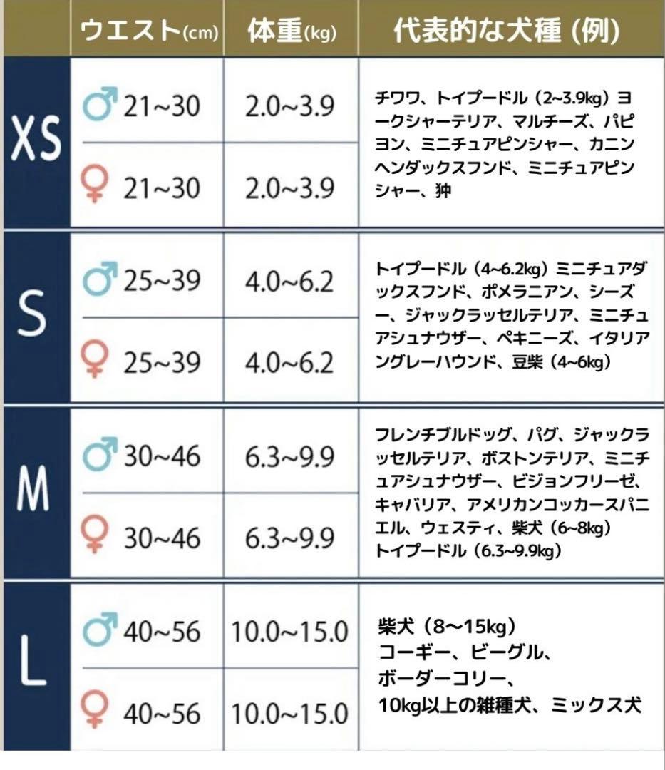 うんコロキャッチ　Lサイズ 特許　犬用オムツ　老犬介護　うんコロキャッチャー