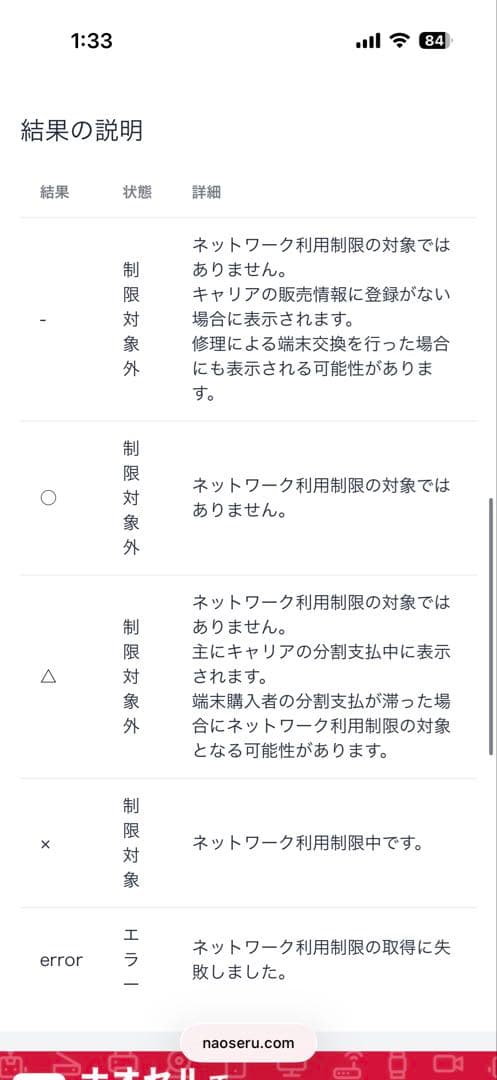 iPhone12mini パープル SIMフリー 純正バッテリー100%