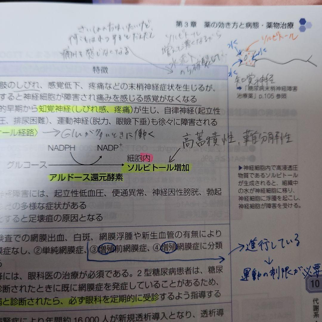 薬剤師国家試験対策 青本青問 111回