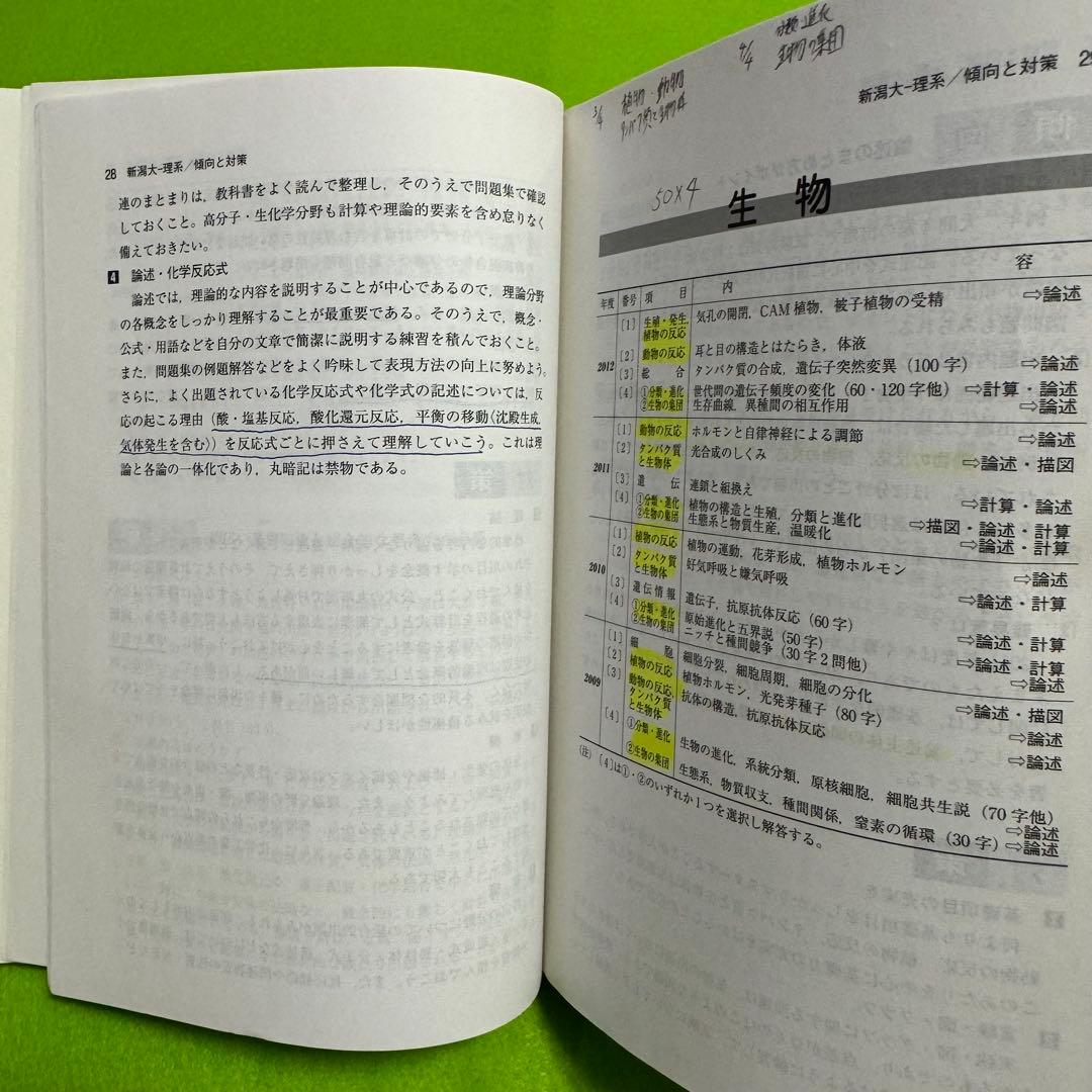 赤本　新潟大学　理系　医学部　1994年～2024年 31年分