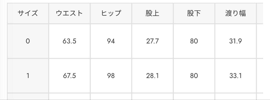 MOUSSY デニム1