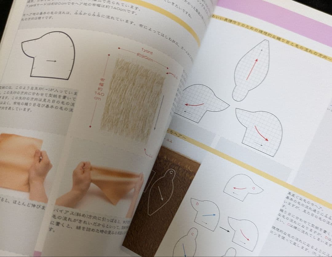 失敗しないテディベア作り 入門編