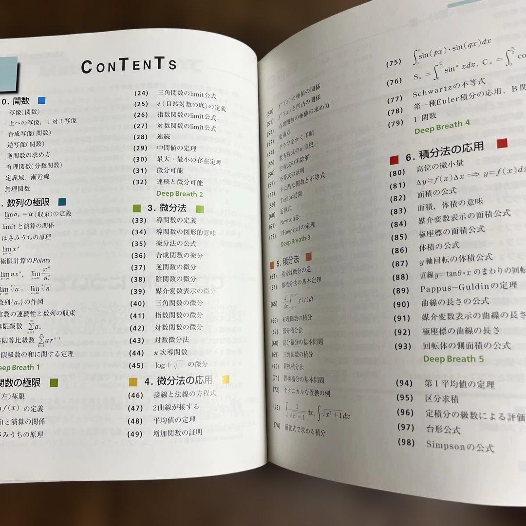 Mathcadによる図で解く微分・積分