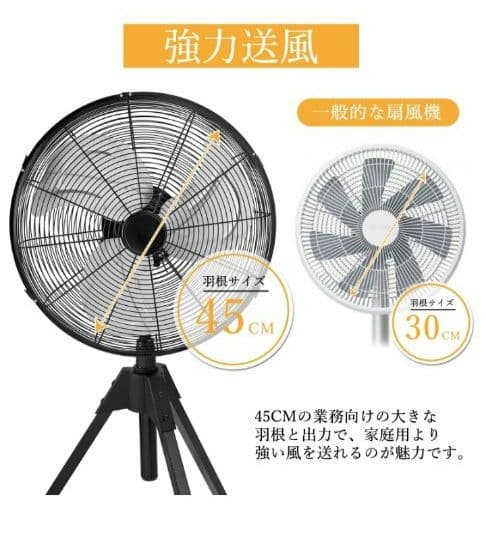 工場扇 45cm 工業用扇風機 大型 スタンド型 換気 風通し 工業扇風機