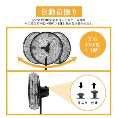 工場扇 45cm 工業用扇風機 大型 スタンド型 換気 風通し 工業扇風機