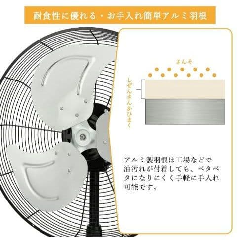 工場扇 45cm 工業用扇風機 大型 スタンド型 換気 風通し 工業扇風機