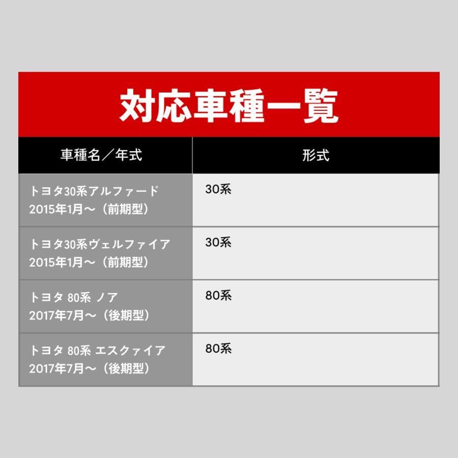 HID屋 シーケンシャル LED ウインカー 2色切り替え デイライト機能付き