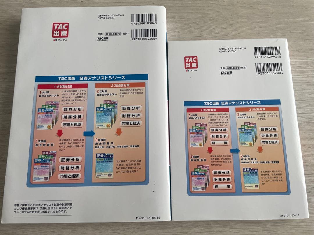 (書き込みなし)【証券アナリスト1次試験対策】過去問題集＋テキスト6冊セット