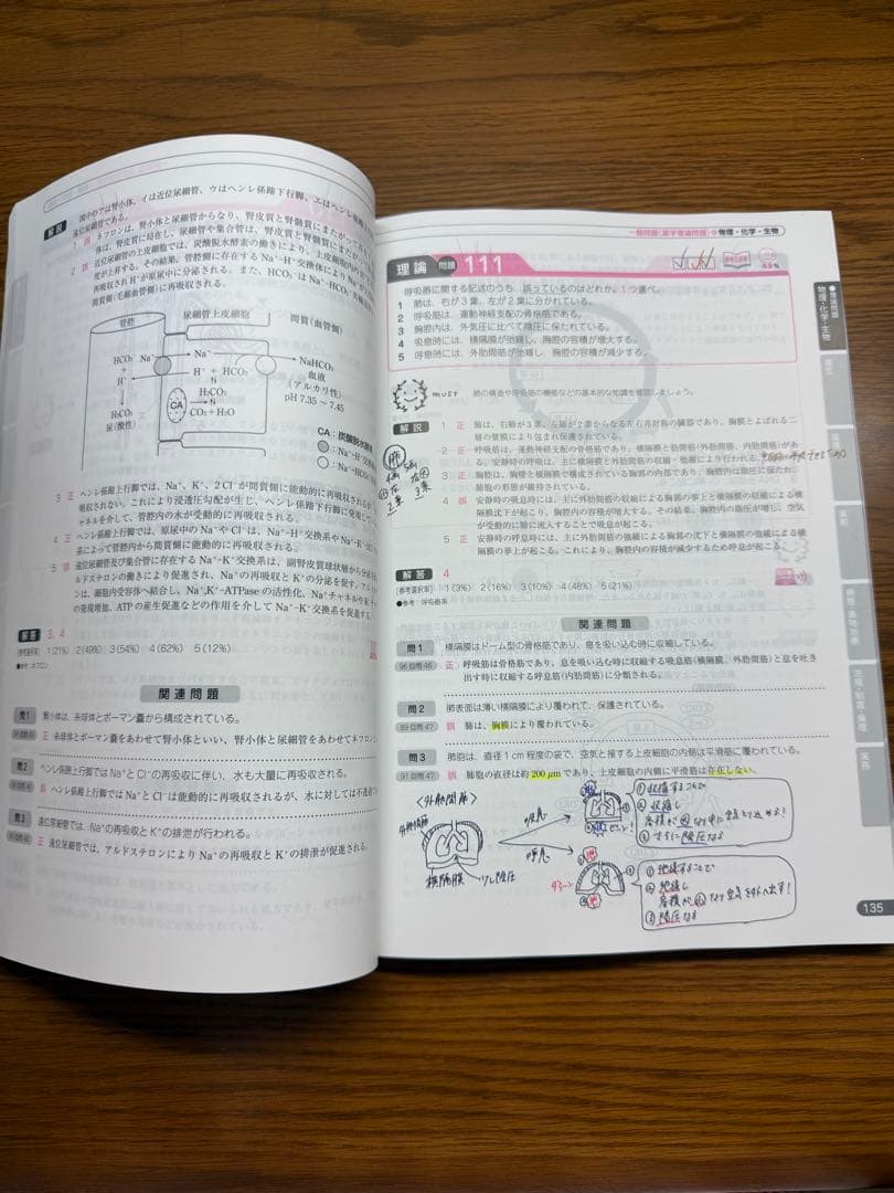 薬ゼミ 101～110回 10年分 薬剤師国家試験 回数別既出問題集 薬学