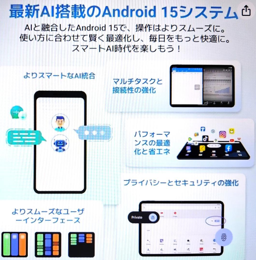 Android 15 タブレット 13.4インチ 24GB+256GB