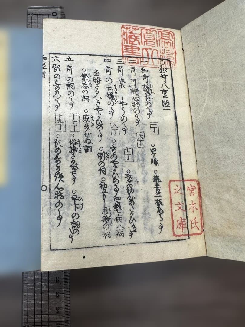 和本 和歌八種垣 全7冊揃 享和元年（1801年）刊 江戸期 古書 和歌 歌学書