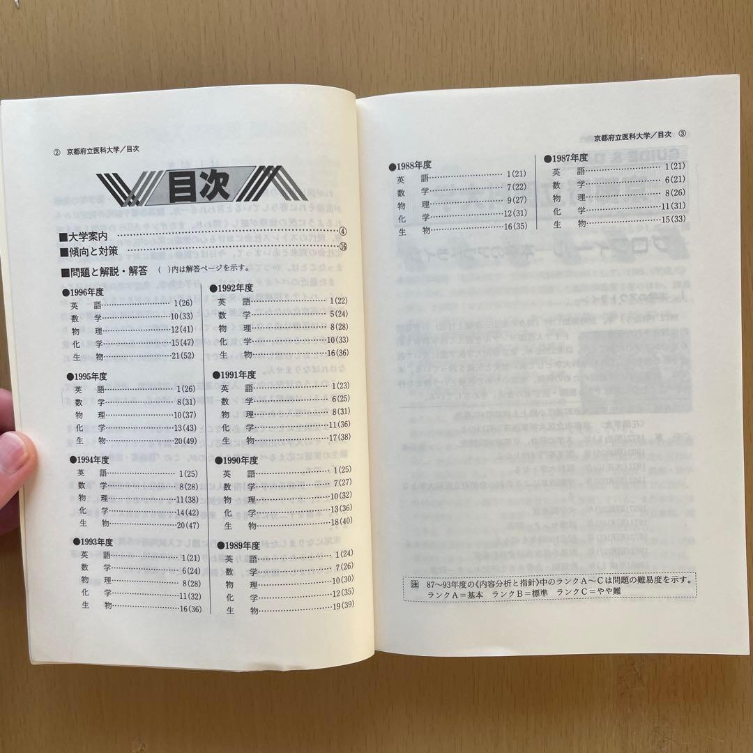 【希少】京都府立医科大学 赤本 97 最近10ヵ年 過去問 教学社 書き込み無し
