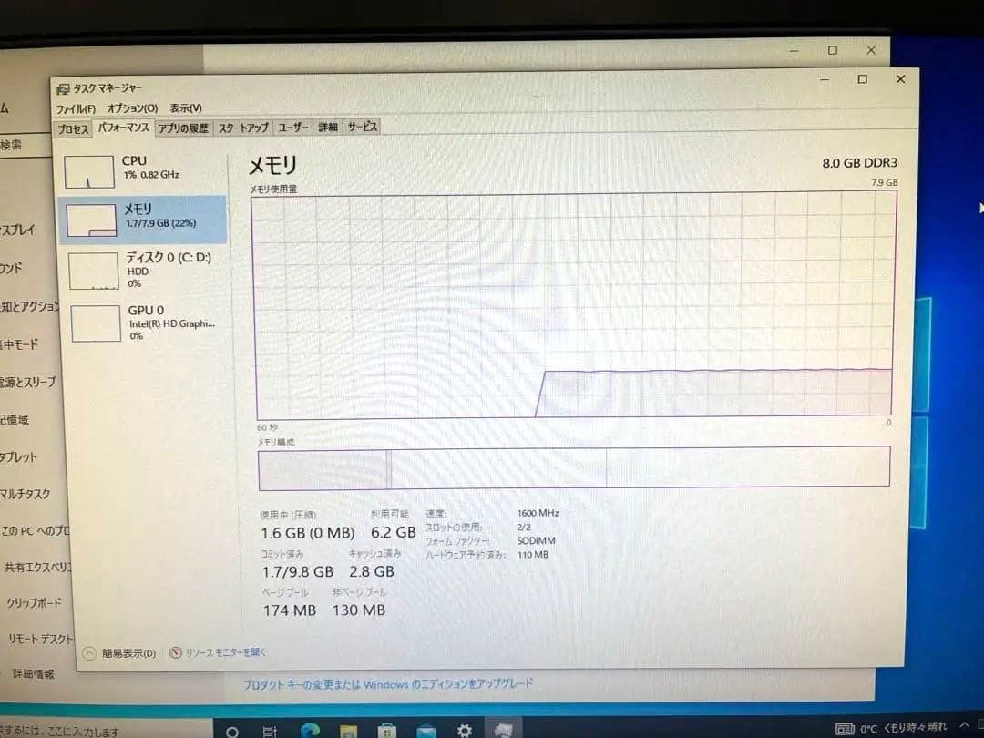 HP EliteDesk Core i5-4世 モニター+キーボードPCセット